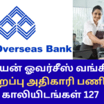IOB Bank Jobs 2025 Apply Link