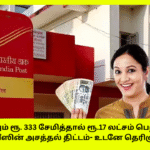 Post Office Best Savings RD Scheme Useful Information 2025