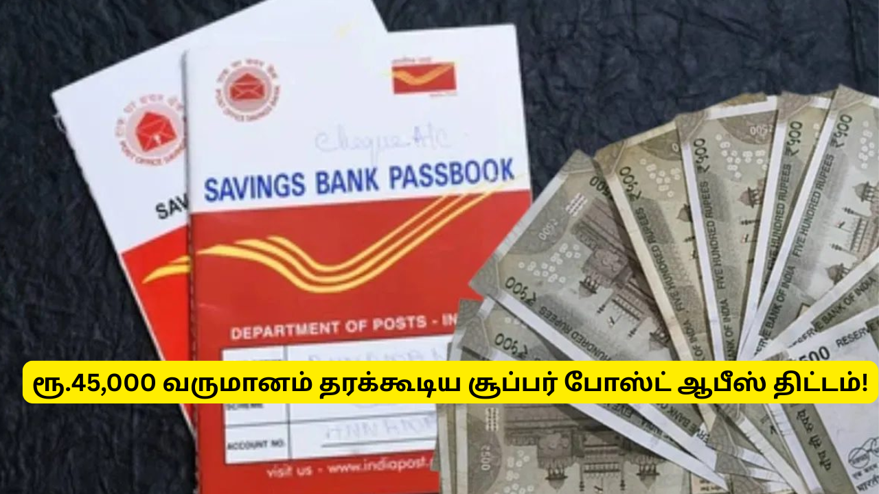 Post Office Recurring Deposit Fund Scheme Details