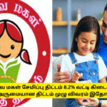 Post Office Selva Magal Savings Scheme 8.2% Interest Details in Tamil