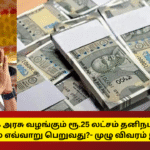 Tamil Nadu TABCEDCO 25 Lakhs Loan Scheme Details