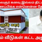 Kalaignar Kanavu Illam Scheme New Update 2026