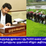 Payir Kadan Thallupadi Latest News Tamilnadu June 16