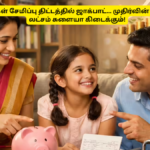 Post Office SSY Scheme Full Details in Tamil 2026